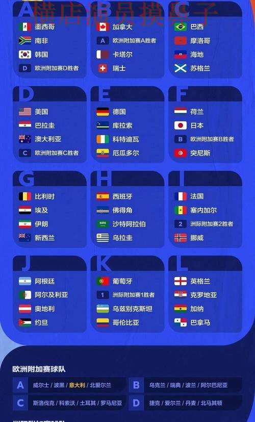 世界杯投注平台合集解析合集:覆盖数据分析+直播与入口方式 - 世界杯赛事中心 世界杯投注平台合集解析合集:覆盖数据分析+直播与入口方式 - 世界杯赛事中心