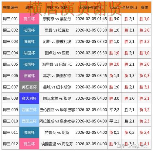 雷竞技世界杯投注网页入口与赛事预测分析 雷竞技世界杯投注网页入口与赛事预测分析