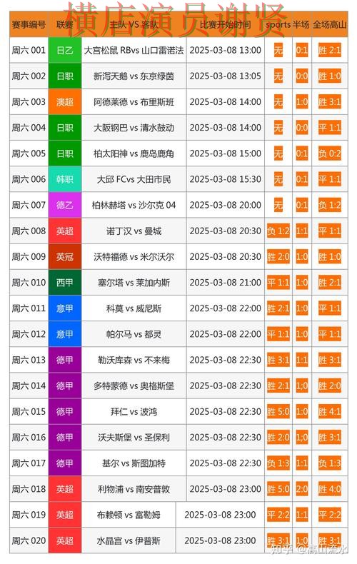 雷竞技世界杯投注网页入口与赛事预测分析 雷竞技世界杯投注网页入口与赛事预测分析