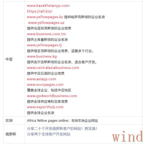 博雅网页版最新地址访问指南 博雅网页版最新地址访问指南